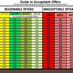 Hello lovely PoshPals ! Please Read & PLEASE share